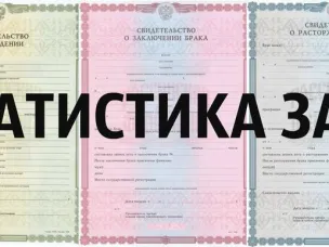 Итоги работы отдела ЗАГС Администрации Красносулинского района Ростовской  области