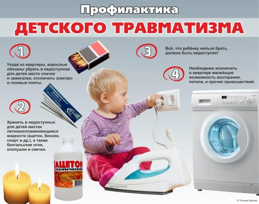 Профилактика гибели и травматизма несовершеннолетних
