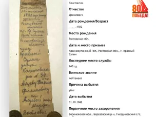 Розыск родственников погибшего Красноармейца,  уроженца г. Красный Сулин,  Алуева Константина Даниловича 1922 года рождения