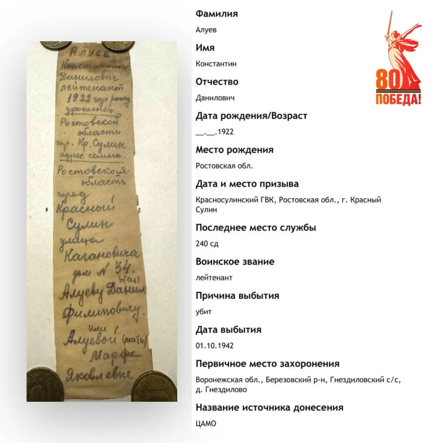 Розыск родственников погибшего Красноармейца,  уроженца г. Красный Сулин,  Алуева Константина Даниловича 1922 года рождения