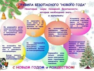 СОБЛЮДЕНИЕ ПОЖАРНОЙ БЕЗОПАСНОСТИ В НОВЫЙ ГОД