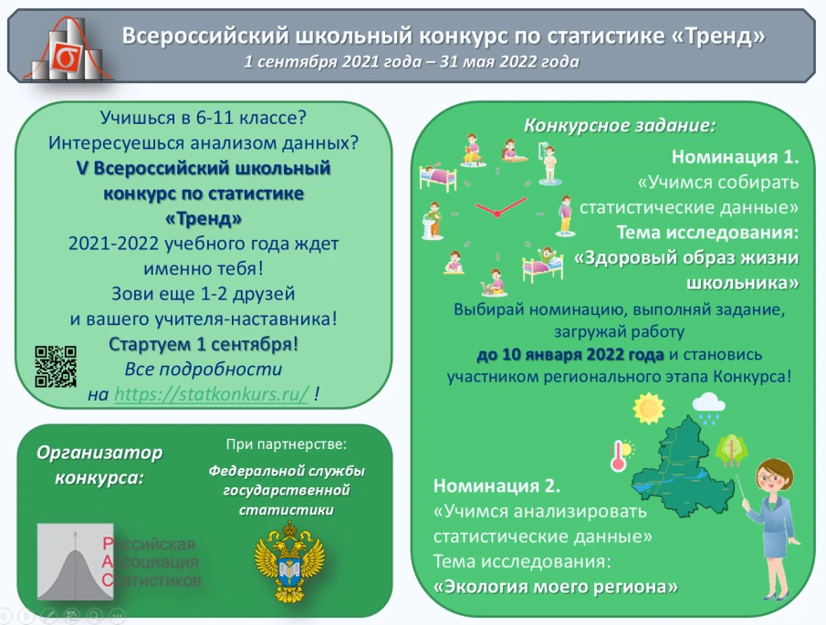 Регистрация команд для участия в конкурсе ВШК «Тренд» открыта