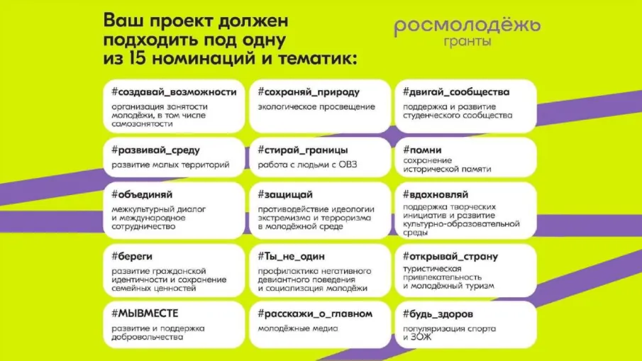 Выиграй до 1,5 млн рублей на реализацию своей мечты