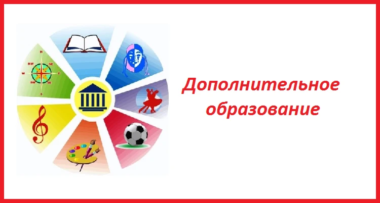 О состоянии и перспективах развития дополнительного образования в районе