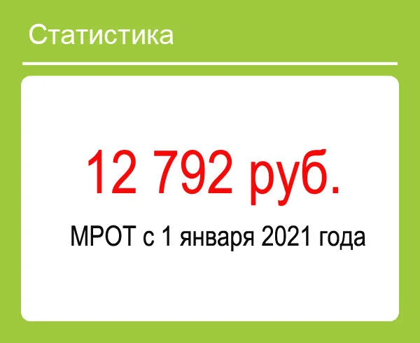 Минимальный размер оплаты труда с 1 января 2021 года составит 12 792 рублей