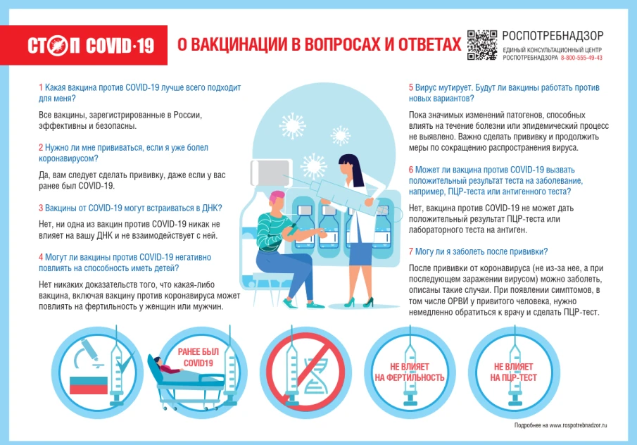 Информационные материалы по иммунизации против коронавирусной инфекции