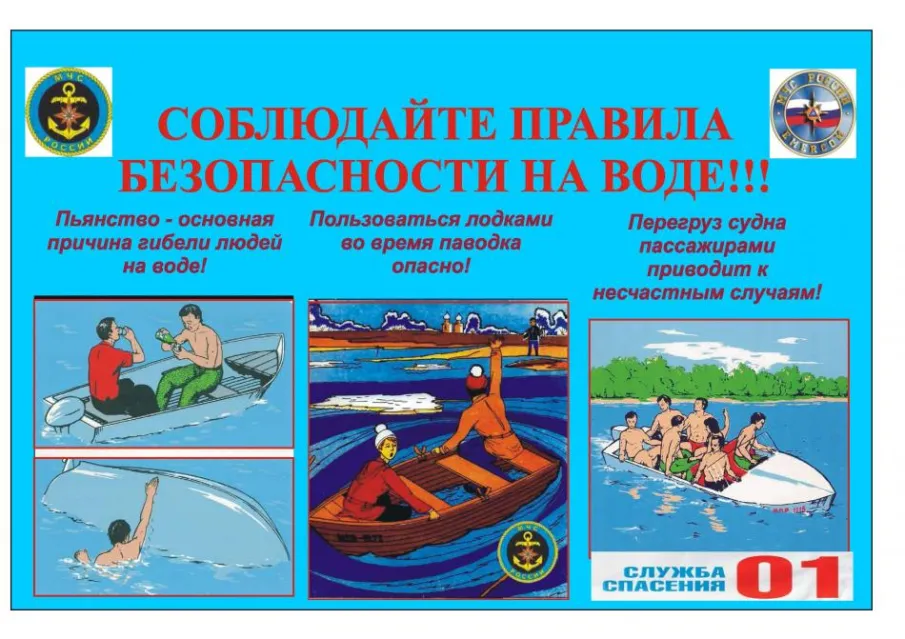 Памятка по мерам безопасности на водных объектах