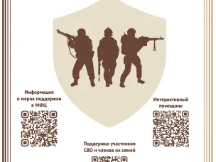 Ознакомиться с полным перечнем мер поддержки участников СВО и членов их семей и комплексно оформить теперь можно в МФЦ