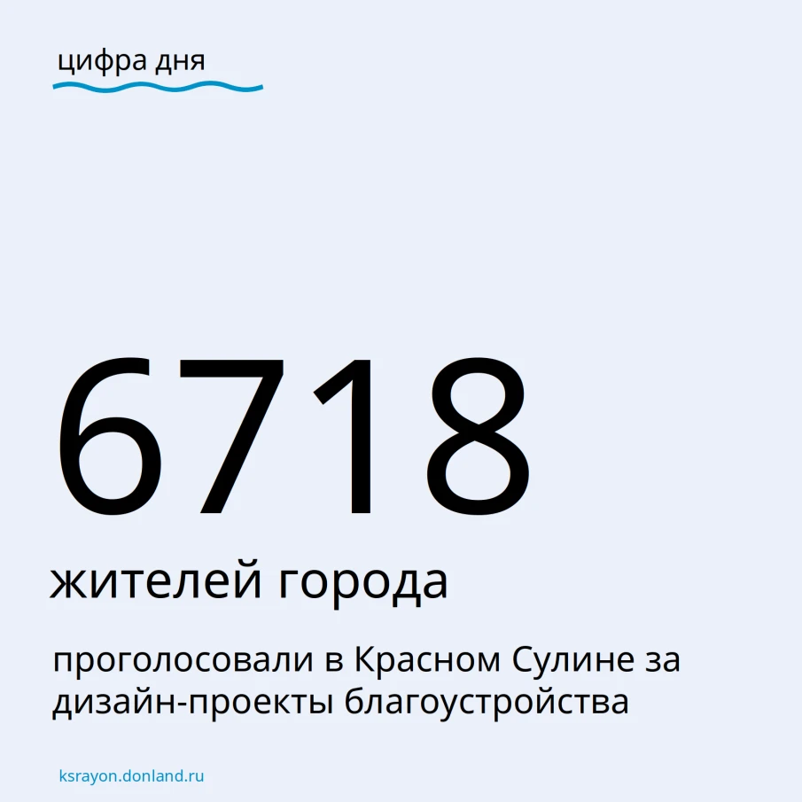 На выбор дизайн-проекта у красносулинцев осталось 4 дня