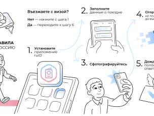 Информация о новых правилах въезда в Российскую Федерацию размещена на следующих онлайн - сервисах: