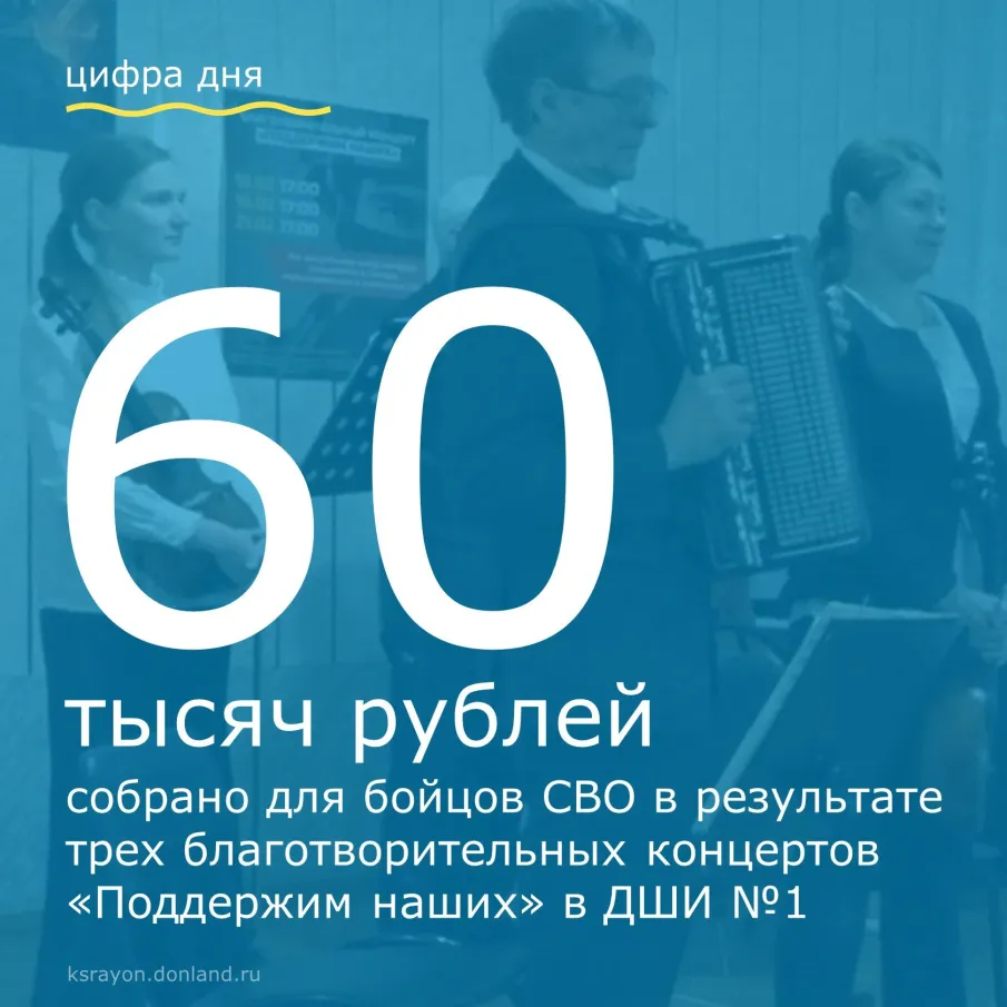 В Красном Сулине состоялась серия благотворительных концертов