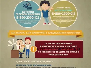 Куда обратиться, если есть подозрения о нахождении ребенка в "Группах смерти"?