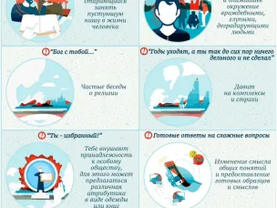 БУДЬТЕ БДИТЕЛЬНЫ!
