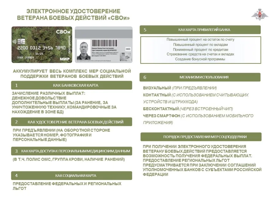В России внедрили электронное удостоверение Ветерана боевых действий «СВОи»