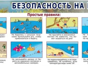 Внимание! День безопасности на воде!