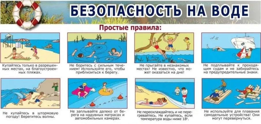 Внимание! День безопасности на воде!