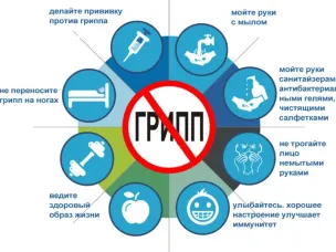 О мерах по профилактике ОРВИ и гриппа