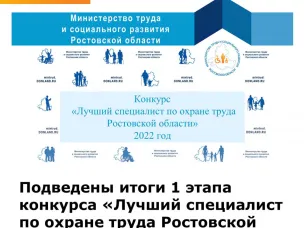 Подведены итоги 1 этапа областного конкурса «Лучший специалист по охране труда Ростовской области – 2022»
