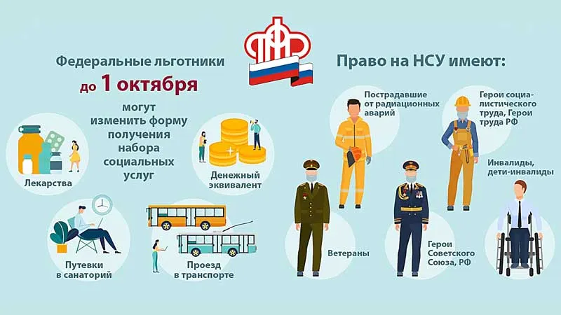 Федеральные льготники Ростовской области могут до 1 октября изменить форму получения набора социальных услуг в 2026 году