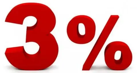 Льготный кредит под 3% предприниматели смогут оформить с 9 марта по 1 июля 2021 года