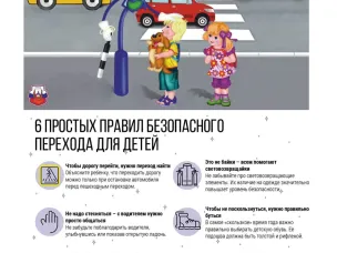 Основные правила безопасного поведения на дороге в летний период!