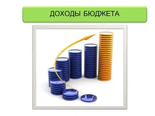 Консолидированный бюджет района