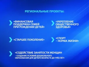 О реализации мероприятий в рамках реализации региональных проектов на территории Красносулинского района