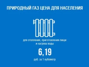 Розничные цены на природный газ, реализуемый населению Ростовской области, с 1 июля 2019г.