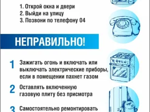 Правила безопасности при обращении с газом