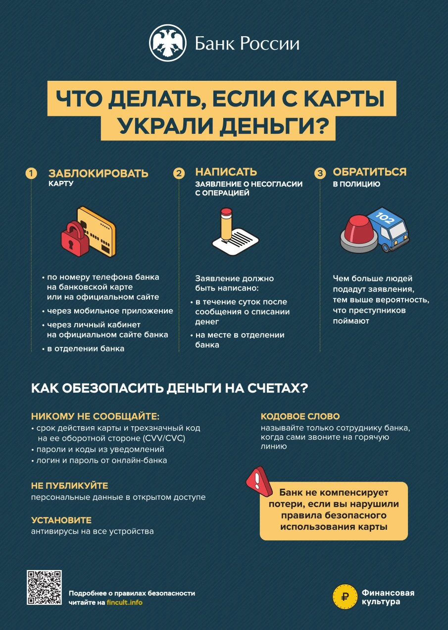 Повышении финансовой грамотности в Ростовской области  -  повышение уровня киберграмотности населения Ростовской области и противодействия мошенничеству