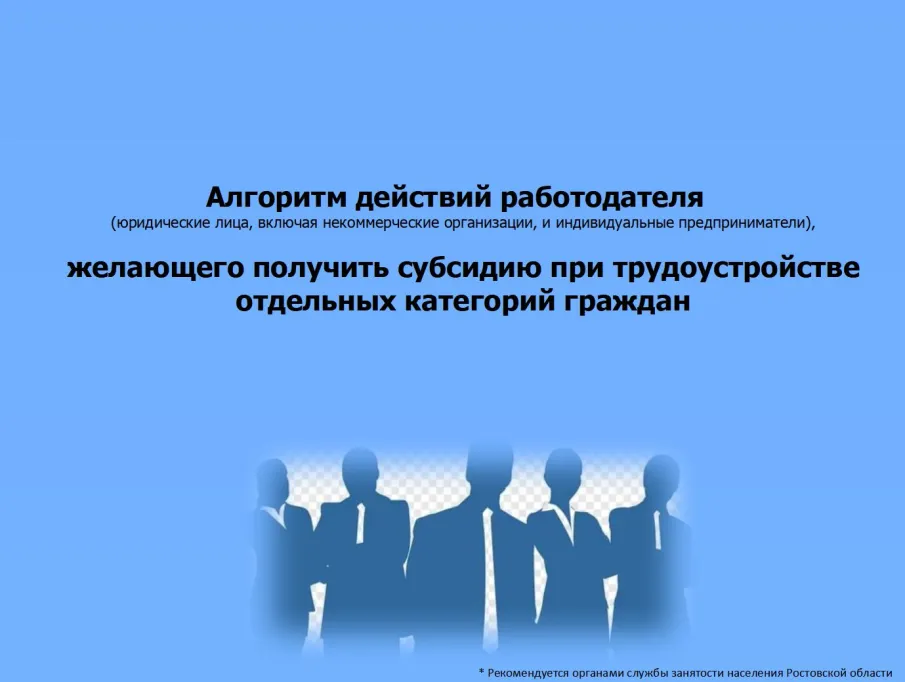 Алгоритм действий работодателя желающего получить субсидию при трудоустройстве отдельных категорий граждан