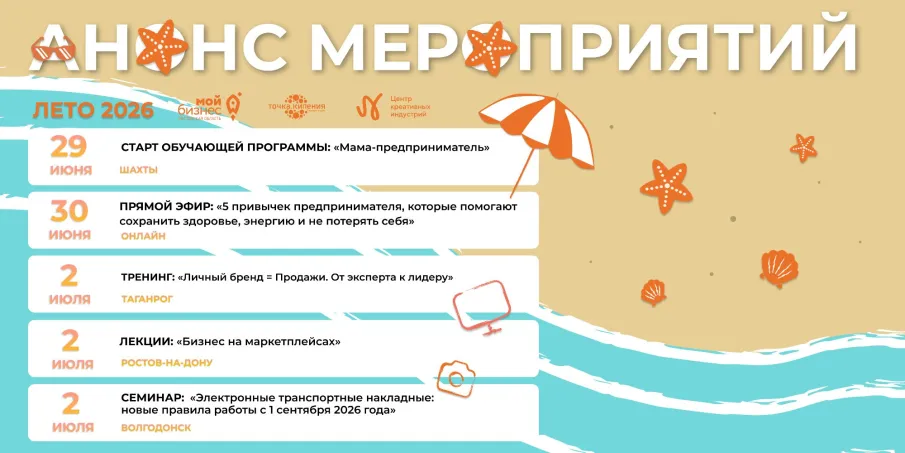 Анонс мероприятий от донского центра «Мой бизнес», региональной «Точки кипения» и донского Центра креативных индустрий