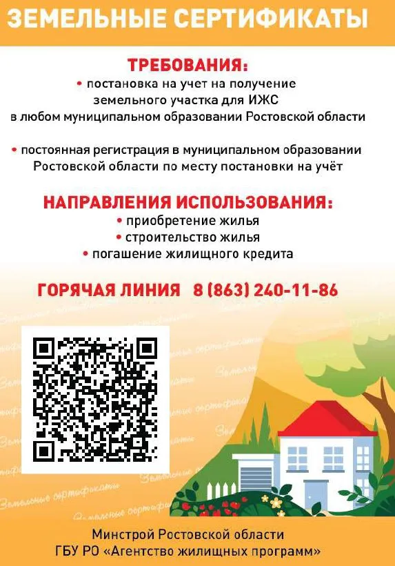 Земельные сертификаты