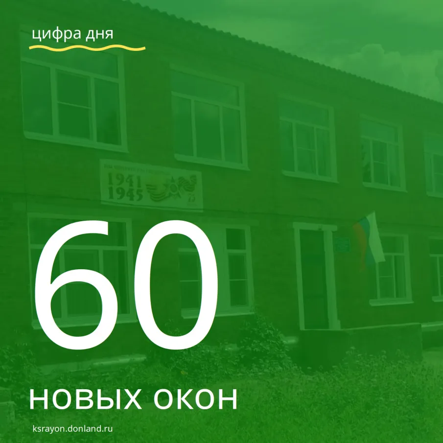 В детском саду № 3 «Родничок» ветхие оконные блоки заменены на современные стеклопакеты