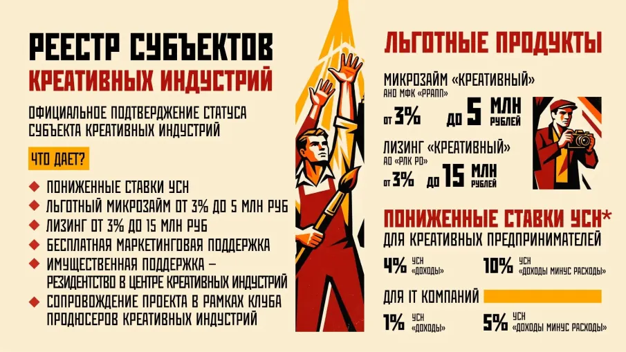 О реестре субъектов креативных (творческих) индустрий, осуществляющих деятельность в Ростовской области