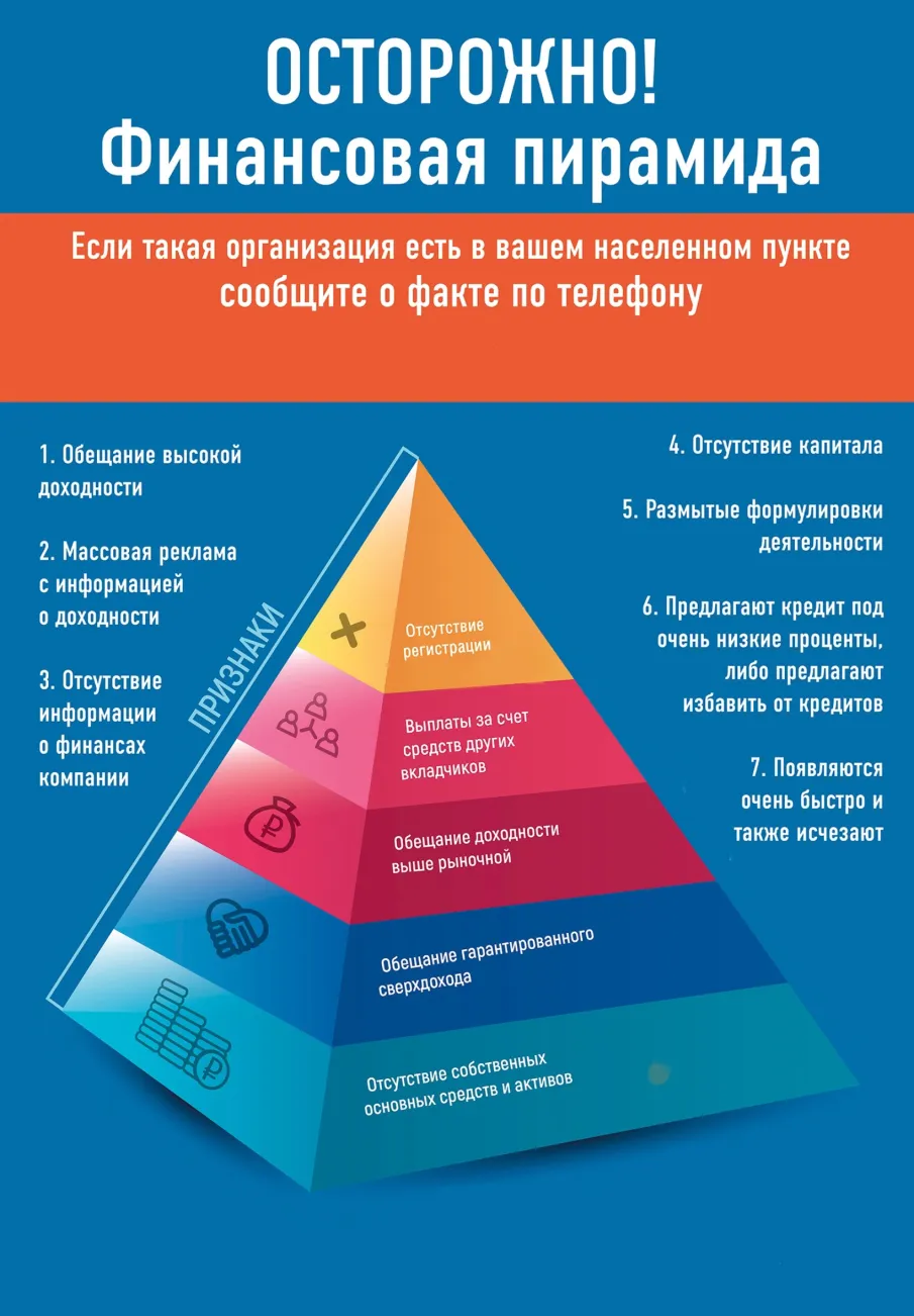 Почему злоумышленники и финансовые мошенники все чаще выбирают формат афиш и рекламных объявлений