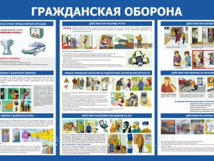 План основных мероприятий Красносулинского района в области гражданской обороны,  предупреждения и ликвидации чрезвычайных ситуаций...