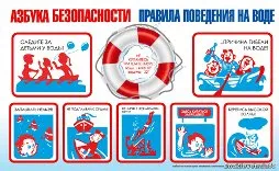 Необходимо помнить о соблюдении правил безопасности на водоемах!