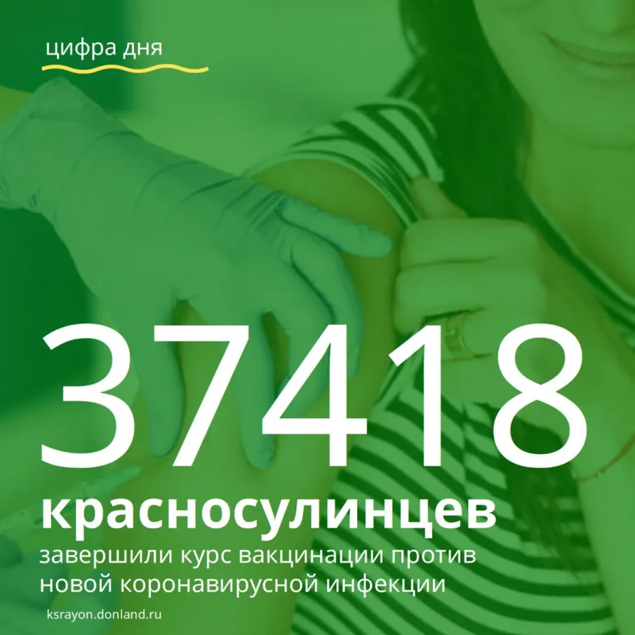 Вакцинация снижает риск оказаться в больнице с тяжелым течением болезни. Защитите себя и своих близких — сделайте прививку!
