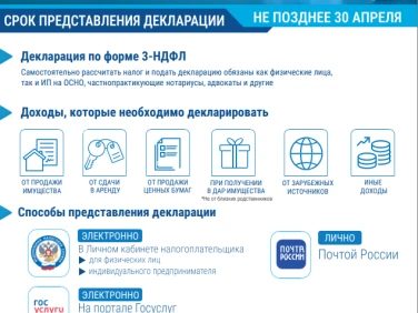 Декларируйте доходы вовремя!