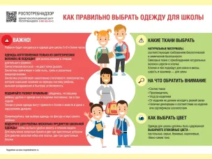 О рекомендациях как выбрать одежду для школы
