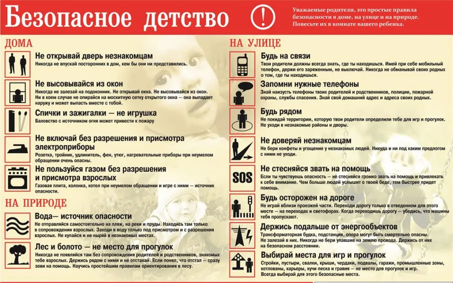 Профилактика травматизма и гибели детей от внешних причин