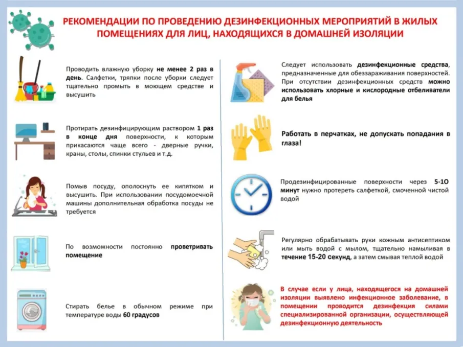 Рекомендации по проведению дезинфекционных мероприятий в жилых помещениях для лиц, находящихся в домашней изоляции