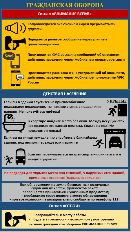 Сигнал "Внимание всем"